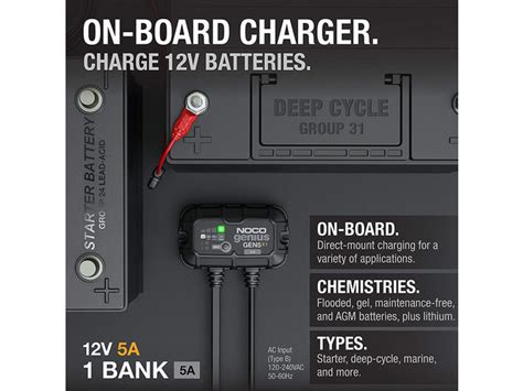 Noco GEN5X1 12V 1 Bank 5 On Board Battery Charger Entrepreneur