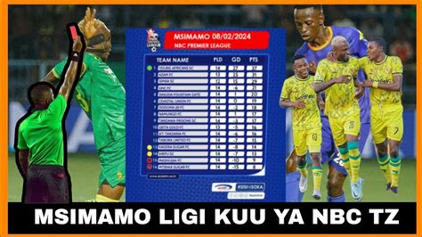 Msimamo Ligi Kuu Ya Nbc Tanzania Baada Ya Mechi Ya Leo Yanga Vs