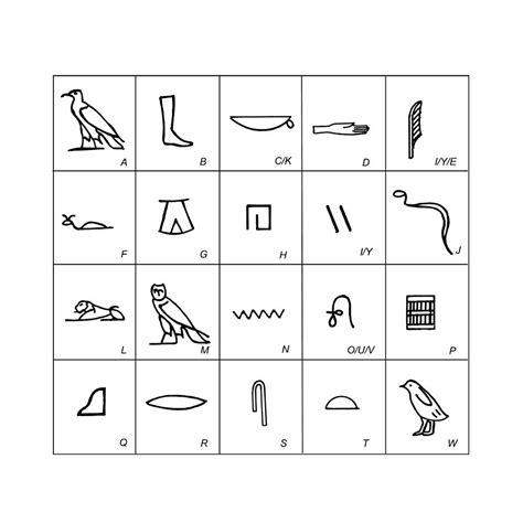 Phonetic Egyptian Hieroglyphs 2 Photograph By Science Photo Library