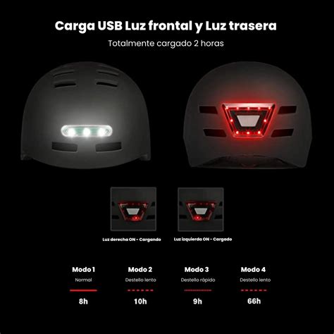 Casco De Seguridad Con Luz Led Para Patinete Bicicleta Fixtore