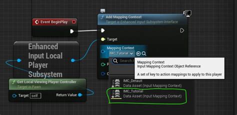 Enhanced Input System Basics Vladislav Foerster