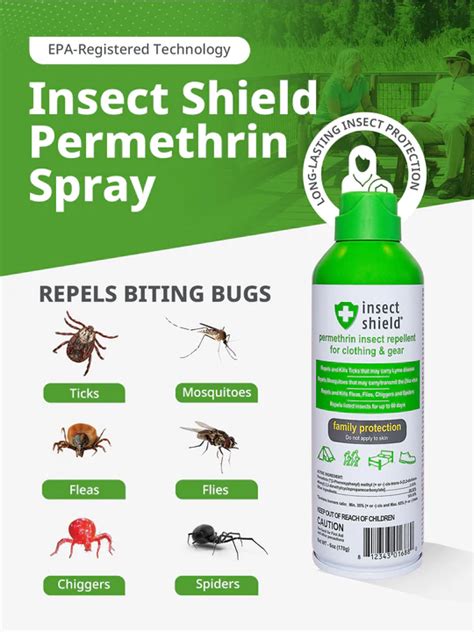 Insect Shield Permethrin Spray Tick Spray Lyme Fight Foundation