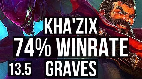 KHA Vs GRAVES JNG 74 Winrate 12 2 13 Godlike TR Grandmaster