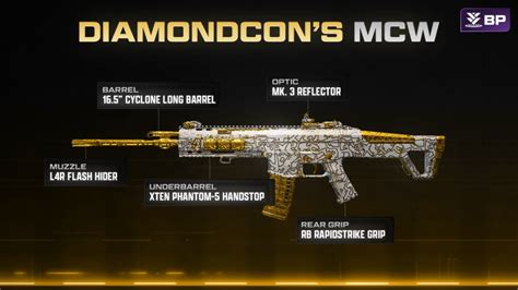 Best Mcw Weapon Classes In Modern Warfare 3 Call Of Duty League News