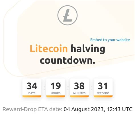 Litecoin Ltc Halving In Next Days Ltchalving Abhijeetcg