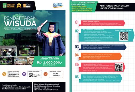 Pendaftaran Wisuda Periode Ii Tahun Akademik Diperpanjang