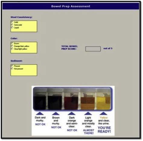 Colon Prep Color Chart Exorbitant Blook Pictures Library