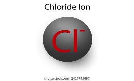 758 Chloride Ion Royalty-Free Photos and Stock Images | Shutterstock