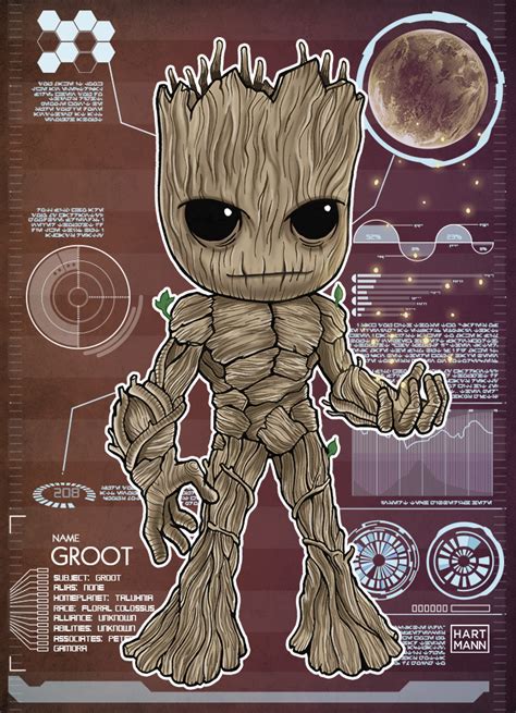 Groot By Mojomann On Deviantart