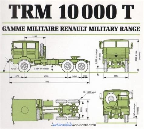 Renault Trm10000 1985 1996 Lautomobile Ancienne