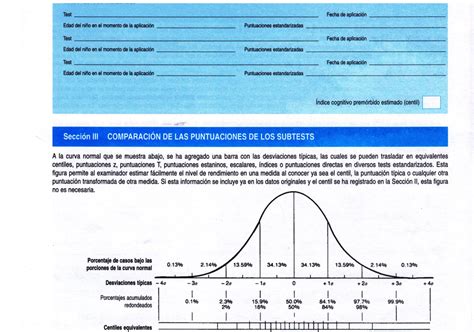 Tomal Test De Memoria Y Aprendizaje Psiconube