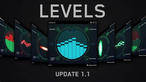 Mastering The Mix Levels Metering Plugin Updated To V11