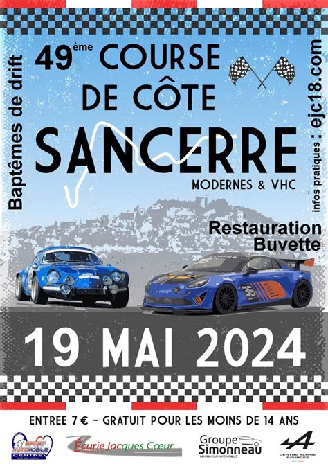 Course De C Te De Sancerre Rallyego