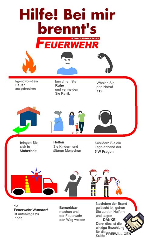 Vorsorge- & Notfall-Tipps | Freiwillige Feuerwehr Großburgwedel