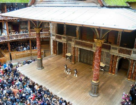 Jacobean Era Theatre | Drama, Playwrights & Accomplishments | Study.com