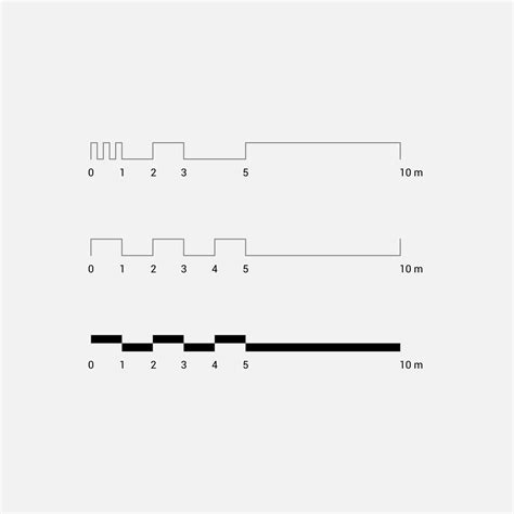 Scale Bar – MesolightBIM