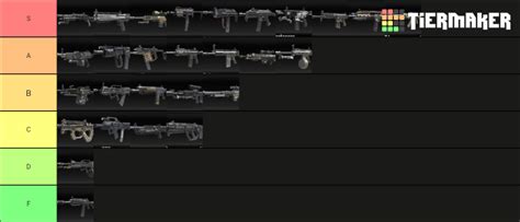 Black Ops 2 Gun Tier List Bo2 Rcallofduty