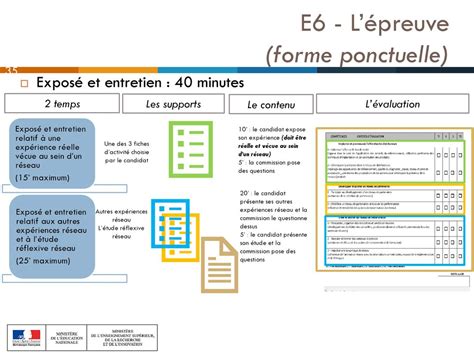 Le référentiel de certification ppt télécharger