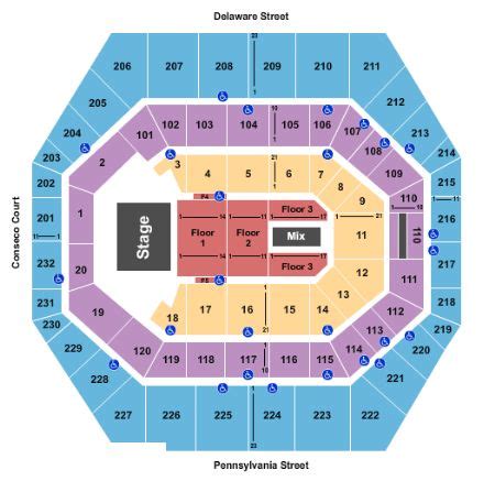 Bankers Life Fieldhouse Tickets And Bankers Life Fieldhouse Seating