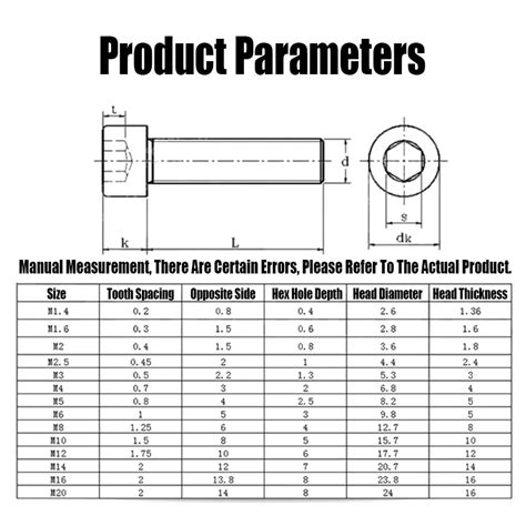 Screw Sizes Screw Sizing Chart Socket Cap Screw Data Asm 52 Off