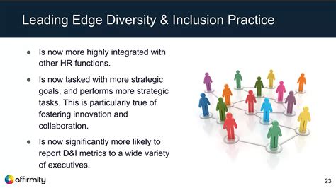 Moving The Needle On Strategic Diversity Ppt