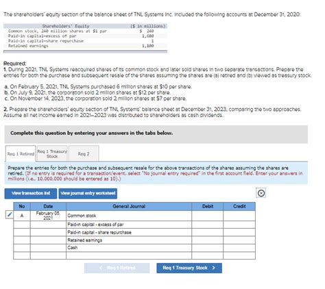 Solved The Shareholders Equity Section Of The Balance Sheet Chegg