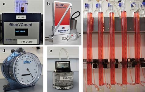 Different Devices For Gas Volume Measurement Commonly Used In