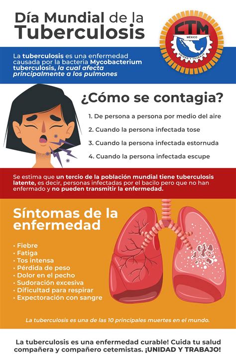 Ctm Nacional On Twitter El D A Mundial De La Tuberculosis Es Una