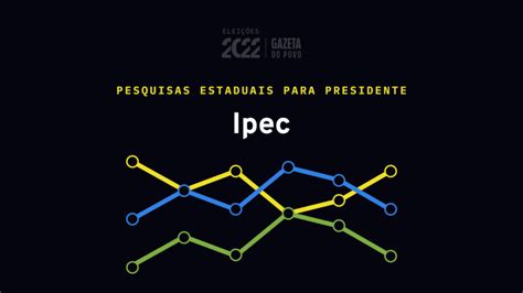 Ipec Divulga Pesquisa Eleitoral Para Presidente Em 12 Estados