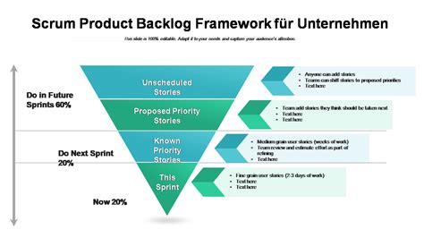 Top 7 Product Backlog Vorlagen Mit Beispielen Und Beispielen