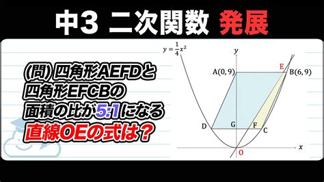 【二次関数と一次関数】二次関数上に平行四辺形をつくったときの問題をわかりやすく解説！【中3数学】 Youtube