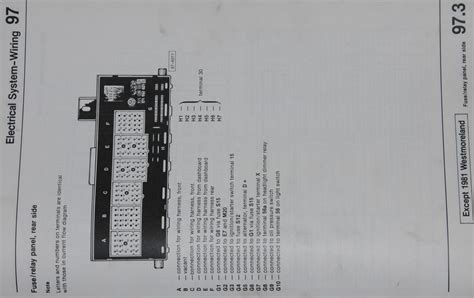 Wiring Diagram On Rabbit Fuse Panel Moved Vw Vortex Volkswagen Forum