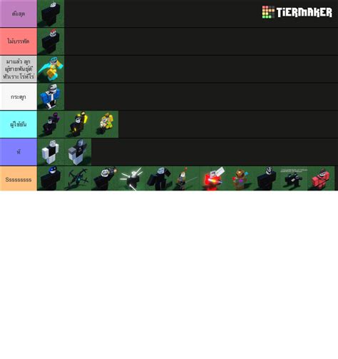 World Of Trollge Tierlist Template Tier List Community Rankings