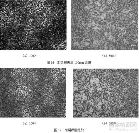 20crni2mo钢渗碳淬火齿轮轴失效分析检测资讯嘉峪检测网