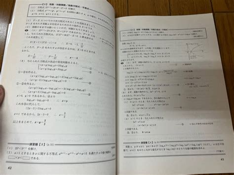 Yahooオークション 大学への数学 10冊セット 1体1対応の演習 解法の