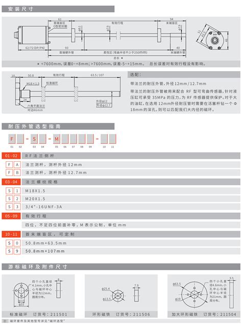 Rf Flexible Outer Tube Displacement Sensor Zheda Jingyi