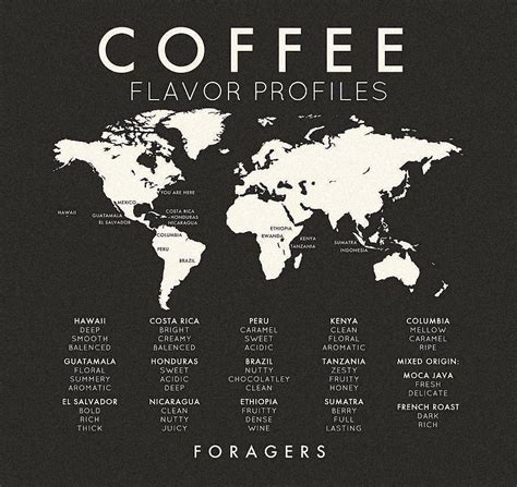 Coffee Origin Map