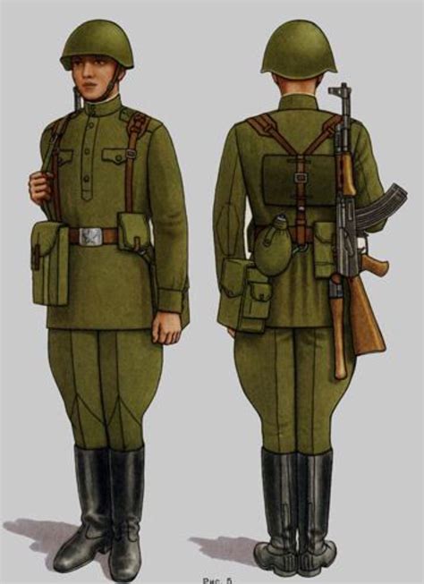 Soviet Union Uniform Ww