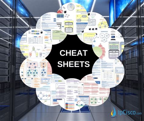 Networking Cheat Sheet Protocols Commands Cheat Sheets ⋆ Ipcisco