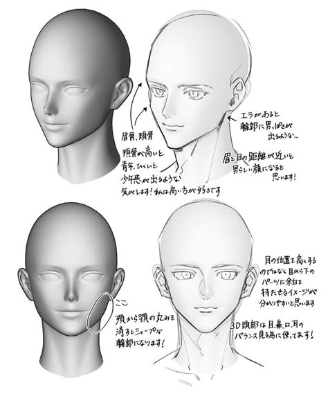 Pin by Momo on テク in 2024 Body drawing tutorial Art reference poses