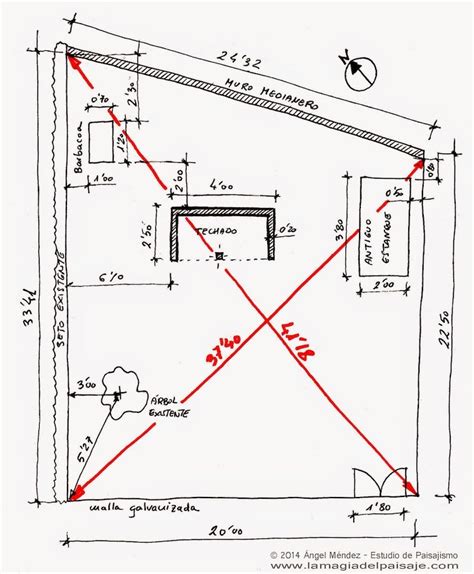 Top 52 Imagen Croquis Tienda De Ropa Abzlocalmx