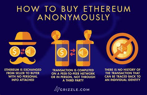 How To Buy Ethereum Beginners Guide Grizzle