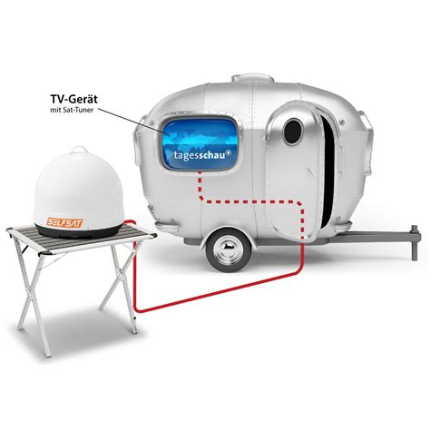 Selfsat Snipe Mobil Camp Direct Sat Anlage Single Lnb Wei Bei