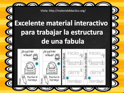 Excelente Material Interactivo Para Trabajar La Estructura De Una