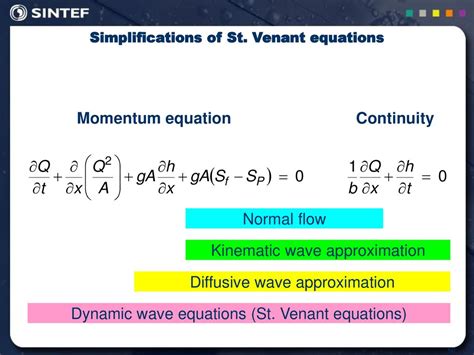 Hydraulics In Urban Water Ppt Download