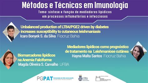 Síntese E Função De Mediadores Lipídicos Em Processos Inflamatórios E