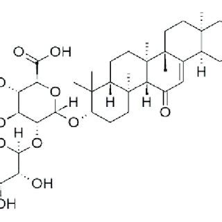 Structure of Glycyrrhizin. | Download Scientific Diagram