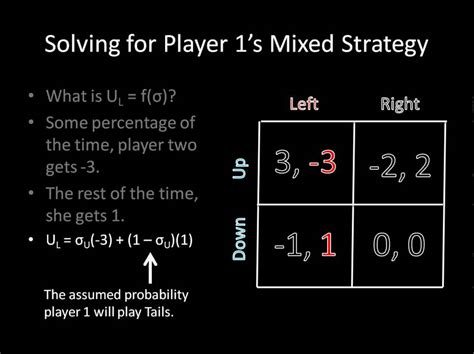 Game Theory 101 The Mixed Strategy Algorithm Youtube