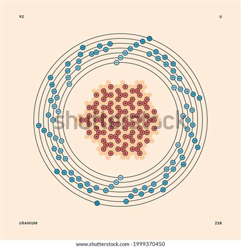 Bohr Model Representation Uranium Atom Number Stock Vector Royalty