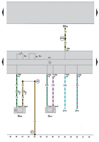 Diagramas esquemas eléctricos de coches Volkswagen Magotan